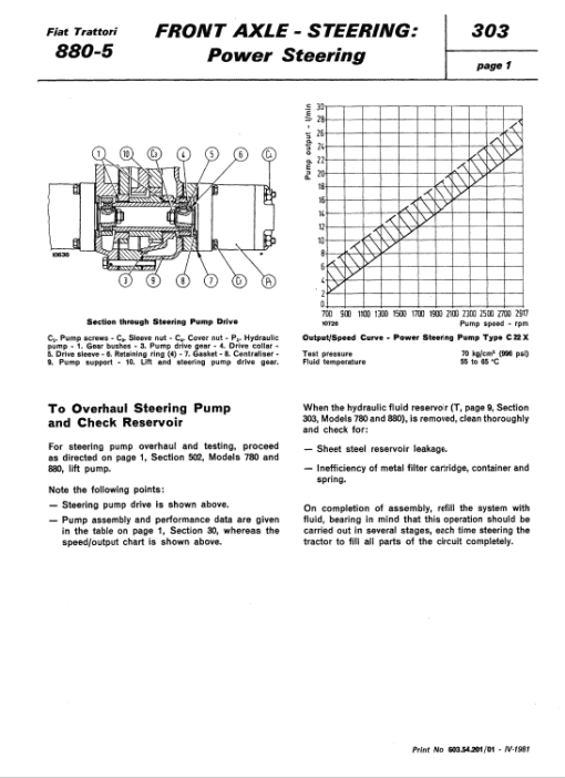 Fiat 780, 780DT, 880, 880DT Tractor Service Manual - Image 5