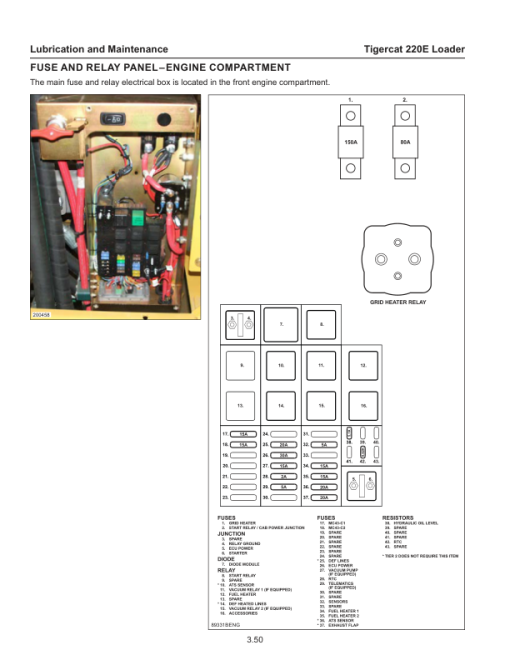 Tigercat 220E Loader Repair Service Manual (2201001 - 2201500) - Image 2