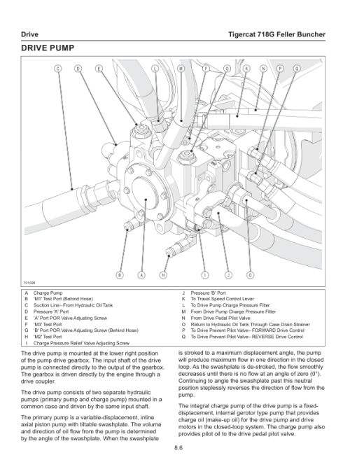 Tigercat 718G Feller Buncher Repair Service Manual (SN 7182001 - 7183000) - Image 4