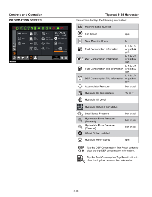 Tigercat 1165 Harvester Repair Service Manual (11650101 - 11650500) - Image 5