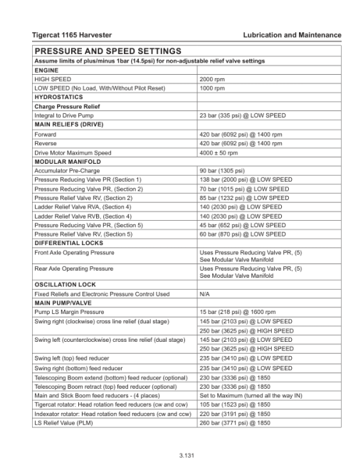 Tigercat 1165 Harvester Repair Service Manual (11650101 - 11650500) - Image 4