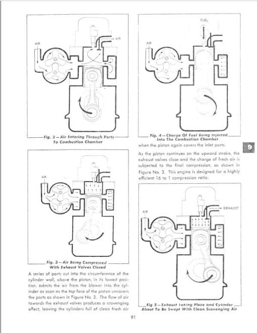 Fiatallis HD-5 Crawler Tractor Repair Service Manual - Image 5