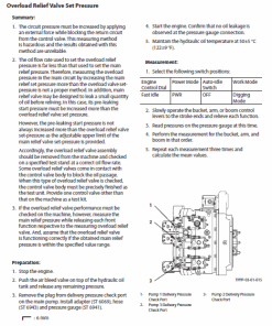 Repair Manual, Service Manual, Workshop Manual