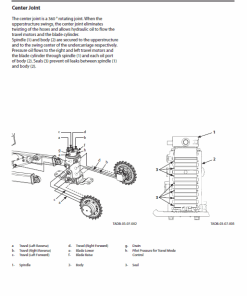 Repair Manual, Service Manual, Workshop Manual