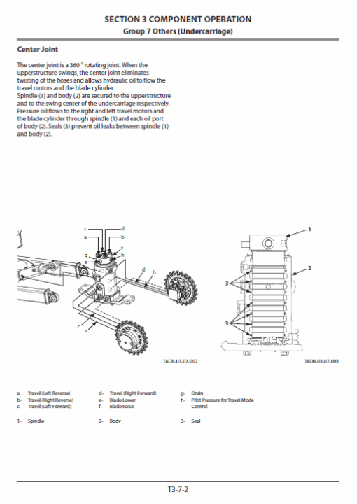 Hitachi ZX38U-5A  Excavator Service Repair Manual - Image 3