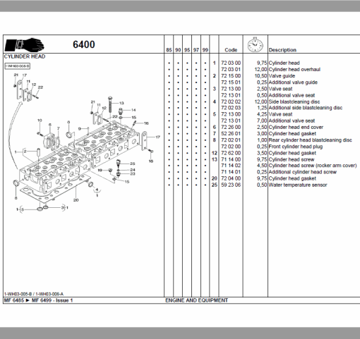 Massey Ferguson 6485, 6490, 6495, 6497, 6499 Tractor Service Manual - Image 9