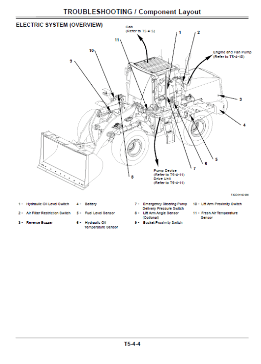 Hitachi ZW180 Wheel Loader Service Repair Manual - Image 4