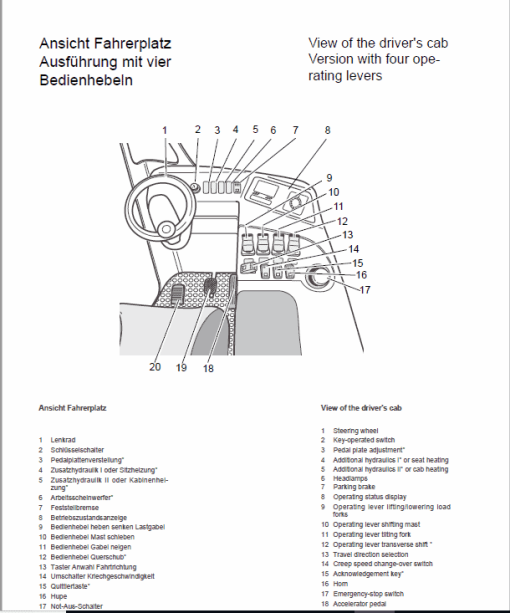 OM Pimespo XRac Reach Trucks Workshop Repair Manual - Image 6