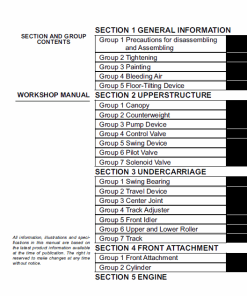 Repair Manual, Service Manual, Workshop Manual