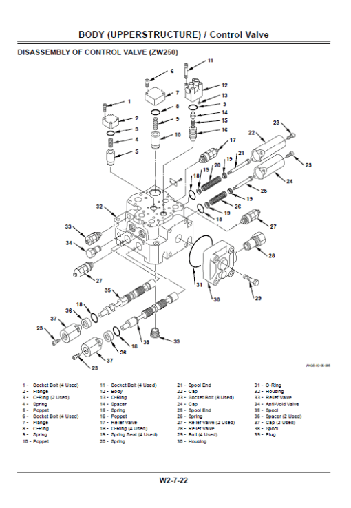 Hitachi ZW220, ZW250 Wheel Loader Service Repair Manual - Image 5