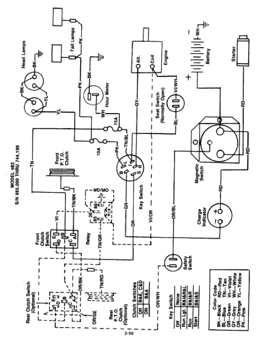 Cub Cadet 1810, 1811 and 1812  Service Manual - Image 4