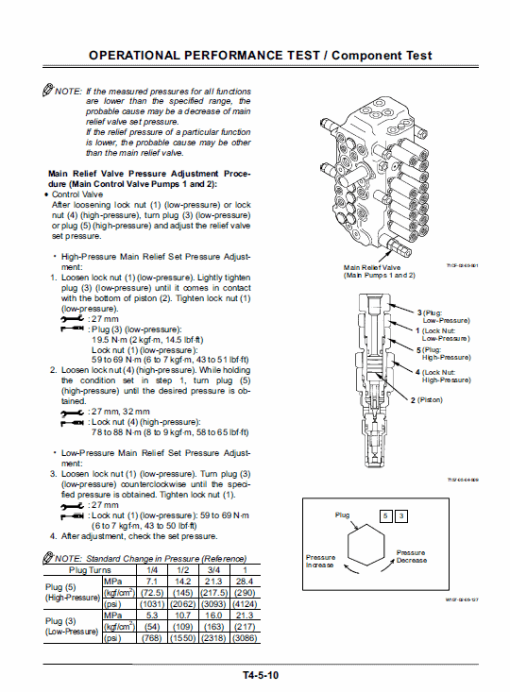 Hitachi ZX85USBLC-3 Excavator Service Repair Manual - Image 7