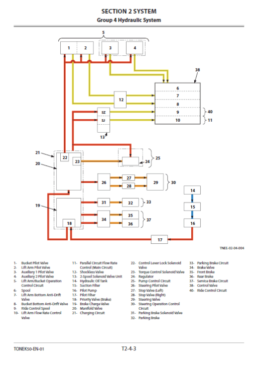 Hitachi ZW220-6 Wheel Loader Service Repair Manual - Image 4