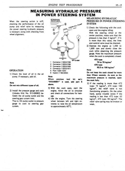 Nissan NE6T model LK600A Engine Workshop Service Manual - Image 5