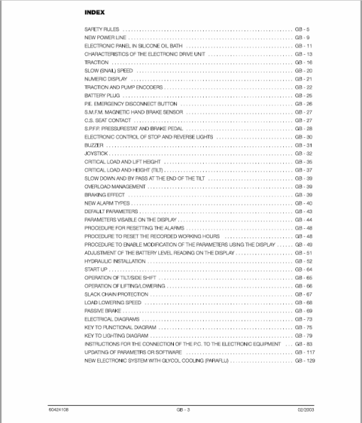 OM Pimespo Fase 18-20-20L-22-25-28-30 80v Forklift Workshop Repair Manual - Image 7