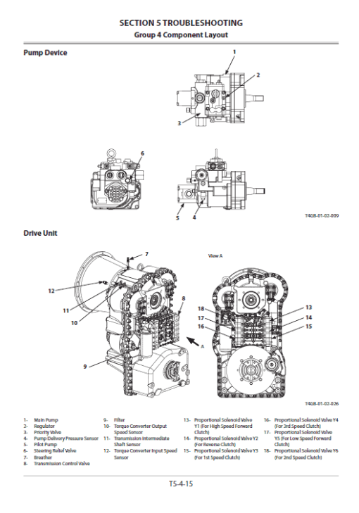 Hitachi ZW250-5B Wheel Loader Service Repair Manual - Image 6