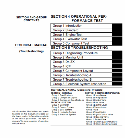 Hitachi ZX170W-3 and ZX190W-3 Excavator Service Repair Manual - Image 7