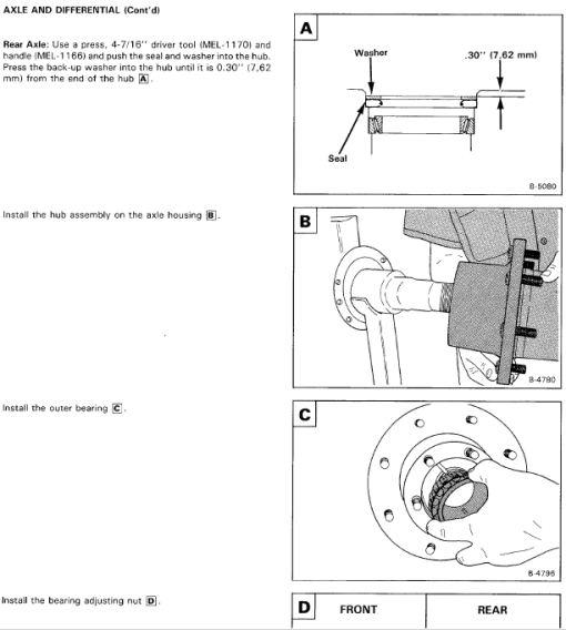 Bobcat 1600 Loader Service Manual - Image 4