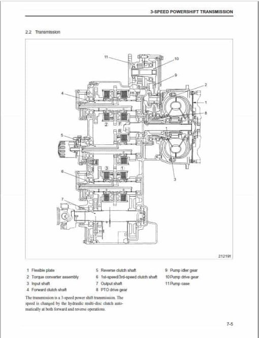 CAT DP100N, DP120N, DP135N, DP150N, DP160N Forklift Service Manual - Image 3