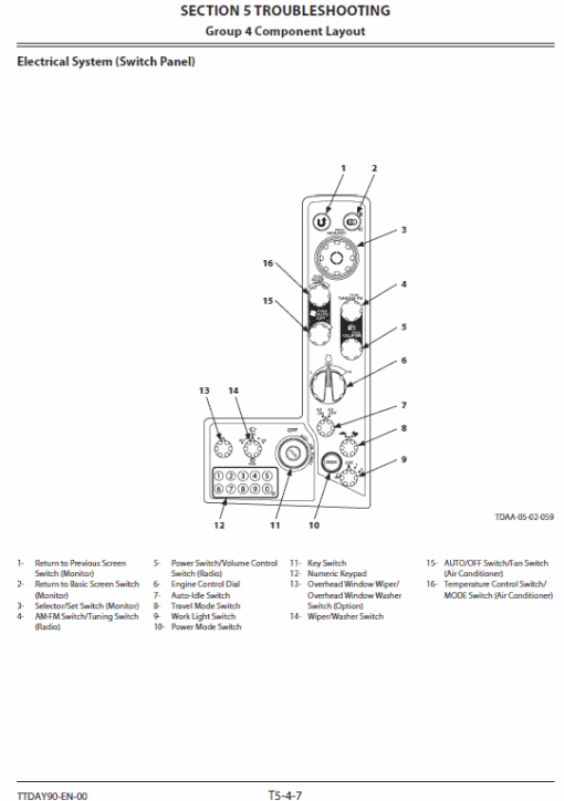 Hitachi ZX135US-5B Excavator Service Repair Manual - Image 4