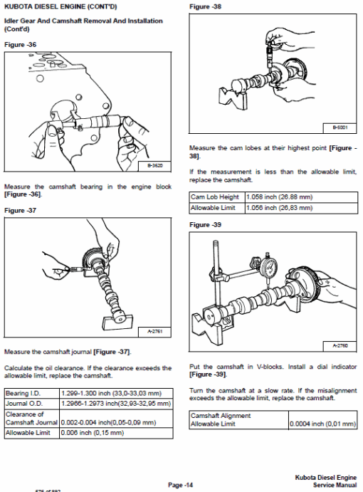 Bobcat 2200, 2200s and 2300 Utility Vehicle Service Manual - Image 2