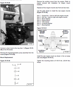 Repair Manual, Service Manual, Workshop Manual