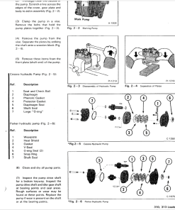 Repair Manual, Service Manual, Workshop Manual