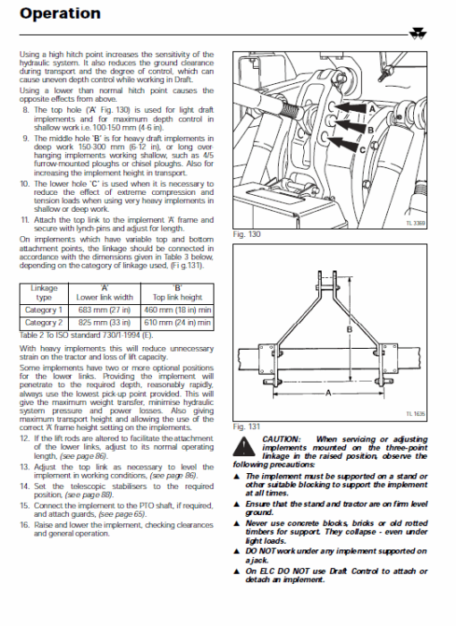 Massey Ferguson 4315, 4320, 4325, 4335 Tractor Service Manual - Image 6