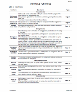 Repair Manual, Service Manual, Workshop Manual