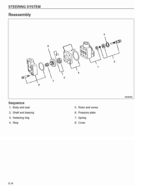 CAT EC25N, EC25EN, EC25LN, EC30N Forklift Lift Truck Service Manual - Image 4