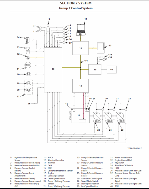 Hitachi ZH210-6 and ZH210LC-6 Excavator Service Repair Manual - Image 4