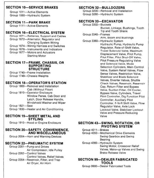 John Deere 495D Excavator Repair Technical Manual - Image 7