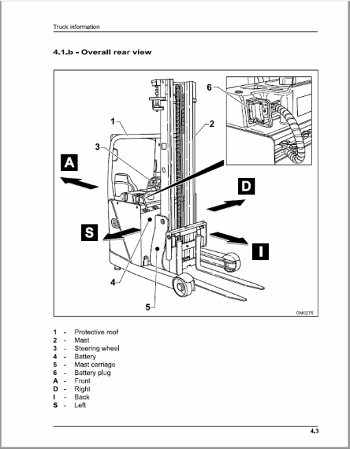 OM PIMESPO Thesi Series 4519 Reach Trucks Workshop Repair Manual - Image 5