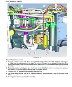 Repair Manual, Service Manual, Workshop Manual