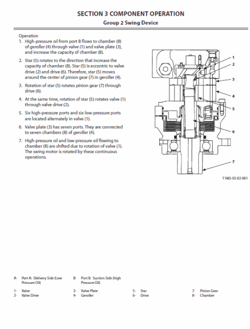 Hitachi ZX17U-5A and ZX19U-5A Excavator Service Repair Manual - Image 4