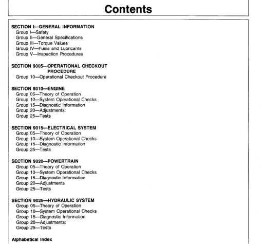 John Deere 84 Loader Repair Technical Manual (TM1397 and TM1398) - Image 7