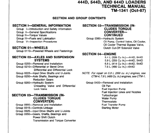 John Deere 444D, 544D and 644D Loader Technical Manual (TM1341) - Image 7