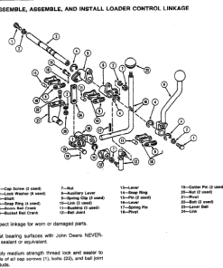 Repair Manual, Service Manual, Workshop Manual