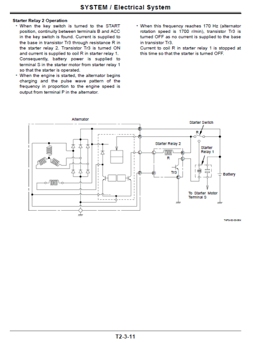 Hitachi ZW80, ZW90 Wheel Loader Service Repair Manual - Image 5