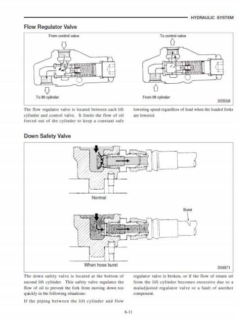 CAT EP16NT, EP18NT, EP20NT Forklift Lift Truck Service Manual - Image 5