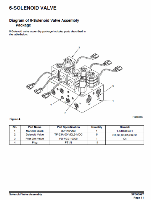 Doosan Daewoo DX140W, DX160W Excavator Service Manual - Image 5