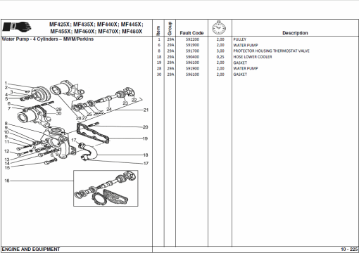 Massey Ferguson 425X, 435X, 440X, 445X, 455X Tractor Service Manual - Image 6