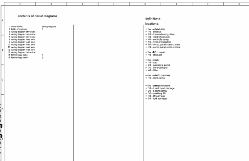 Still iGo neo CX20 Workshop Schematics Repair Manual - Image 6