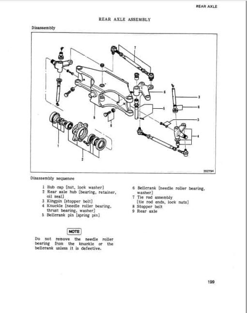 Mitsubishi FG35, FG40 Forklift Lift Truck Service Manual - Image 4