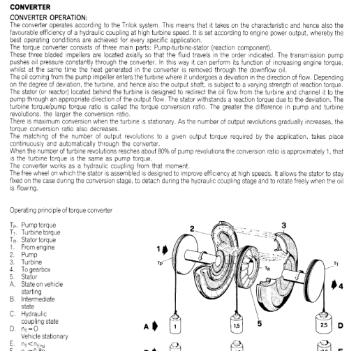 OM PIMESPO FIAT DI30CH, DI35CH, DI40C, DI50C Workshop Operating Repair Manual - Image 7