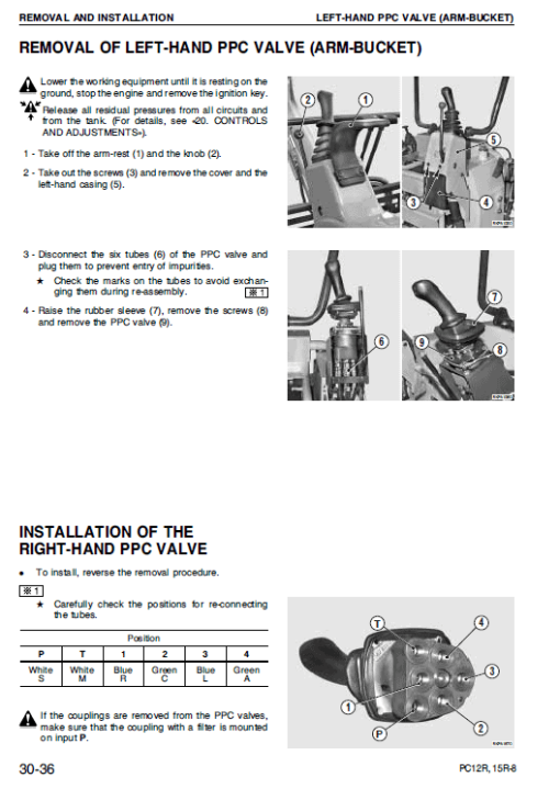 Komatsu PC12R-8, PC15R-8 Excavator Service Manual - Image 6