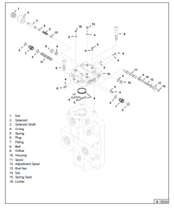 Repair Manual, Service Manual, Workshop Manual