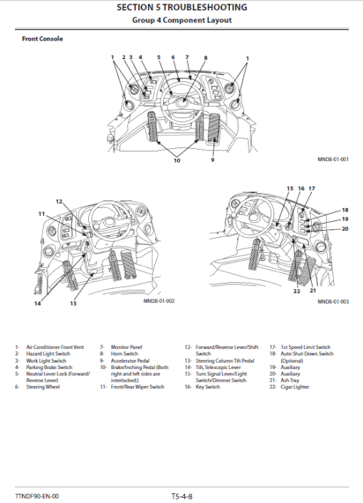 Hitachi ZW140-5B, ZW140PL-5B Wheel Loader Service Repair Manual - Image 6