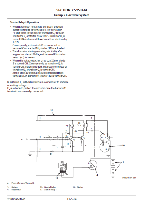 Hitachi ZW150-5B Wheel Loader Service Repair Manual - Image 6