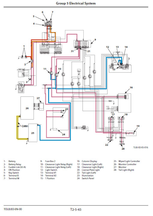 Hitachi ZX170W-5A and ZX170W-5B Excavator Service Repair Manual - Image 4